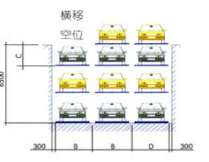 ʹ�����wͣ܇�O(sh��)��Ҫ�ѿص����(xi��ng)