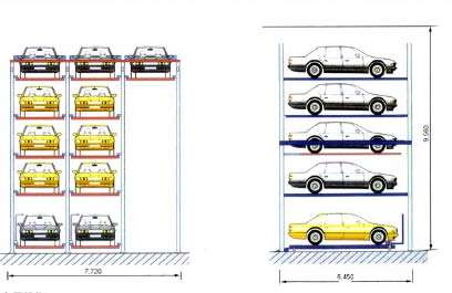 ���wͣ܇�Č�(sh��)ʩĿ�Ľ�B